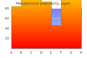 order 400 mg mesalamine