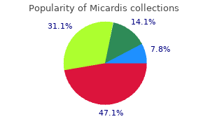 purchase micardis 20mg