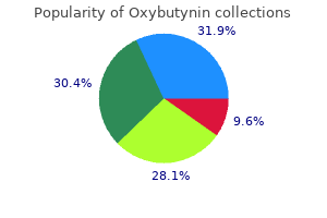 purchase 5 mg oxybutynin