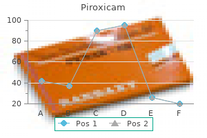 order piroxicam 20 mg