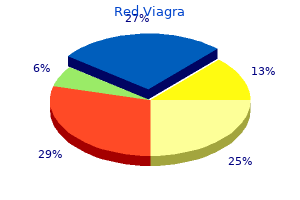 red viagra 200mg