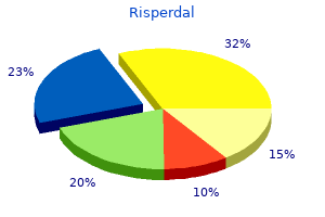 purchase risperdal 3 mg