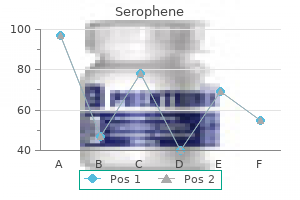 generic 100mg serophene