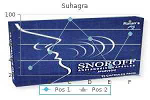 effective suhagra 50mg