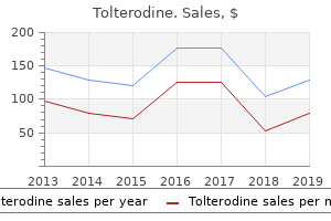 safe 4mg tolterodine