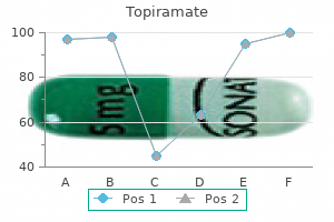 proven topiramate 100 mg