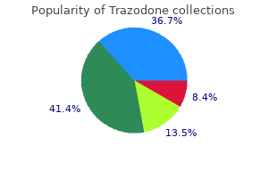 purchase 100mg trazodone