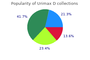 trusted urimax d 0.4/0.5 mg