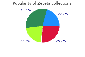 trusted zebeta 2.5 mg