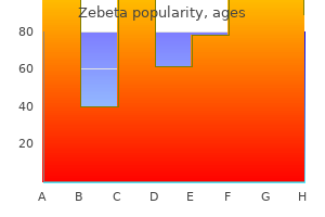 quality zebeta 5 mg