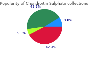quality 400 mg chondroitin sulphate