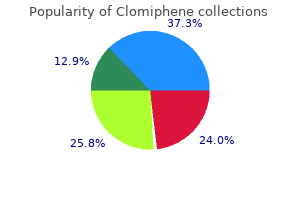 purchase clomiphene 50mg