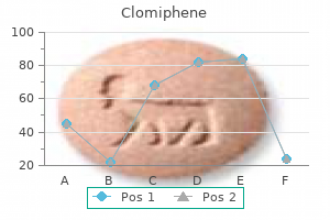 generic 50 mg clomiphene