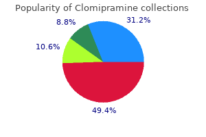 cheap clomipramine 10mg