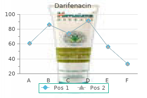 order darifenacin 15 mg