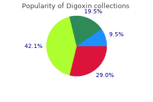 trusted digoxin 0.25mg
