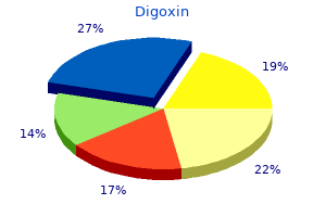 effective 0.25mg digoxin