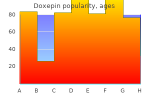 generic doxepin 25 mg