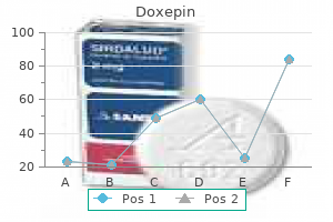 trusted 10mg doxepin