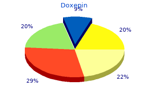 order doxepin 75 mg