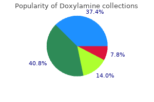 safe doxylamine 10 mg