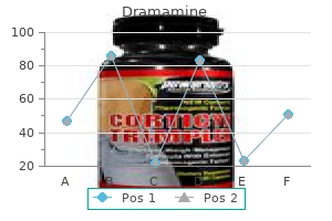 quality dramamine 50 mg