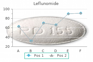 quality leflunomide 20mg