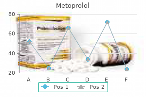 purchase metoprolol 25 mg