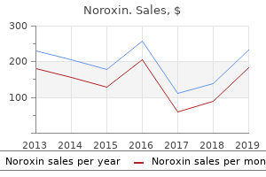 cheap noroxin 400mg