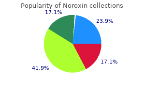 quality noroxin 400mg