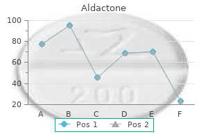 order aldactone 25 mg