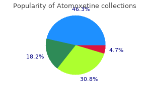 effective atomoxetine 25 mg