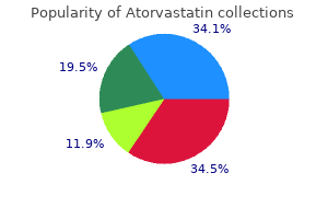 order atorvastatin 40 mg