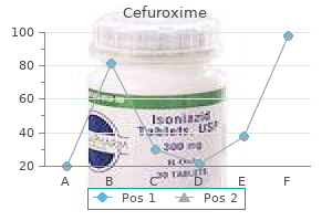 safe 250 mg cefuroxime