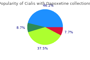 cheap cialis with dapoxetine 40/60mg