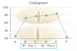 safe citalopram 20 mg