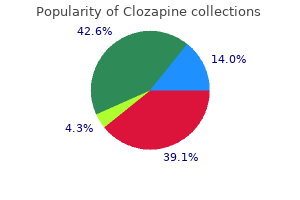 safe clozapine 50 mg