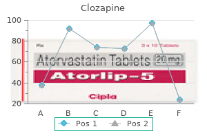 trusted clozapine 25 mg
