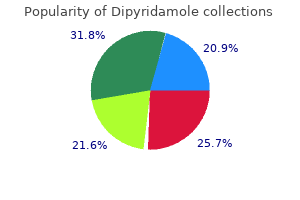buy 25 mg dipyridamole