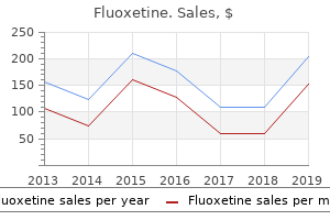 effective 10 mg fluoxetine