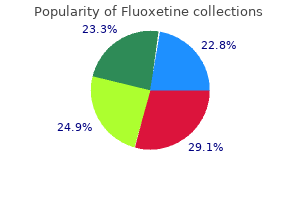 safe 10mg fluoxetine