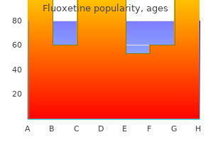 effective fluoxetine 20mg