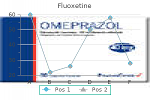 buy 20mg fluoxetine