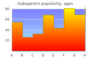 quality gabapentin 800 mg