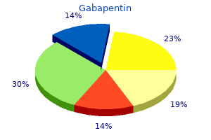 purchase gabapentin 100mg