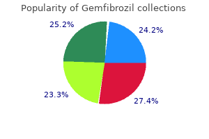 quality 300 mg gemfibrozil