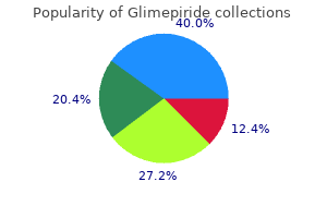 generic 1 mg glimepiride