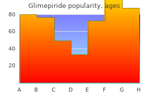 glimepiride 3mg