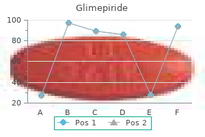 quality glimepiride 1mg