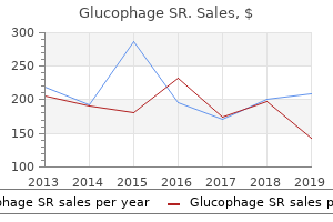 trusted glucophage sr 500 mg
